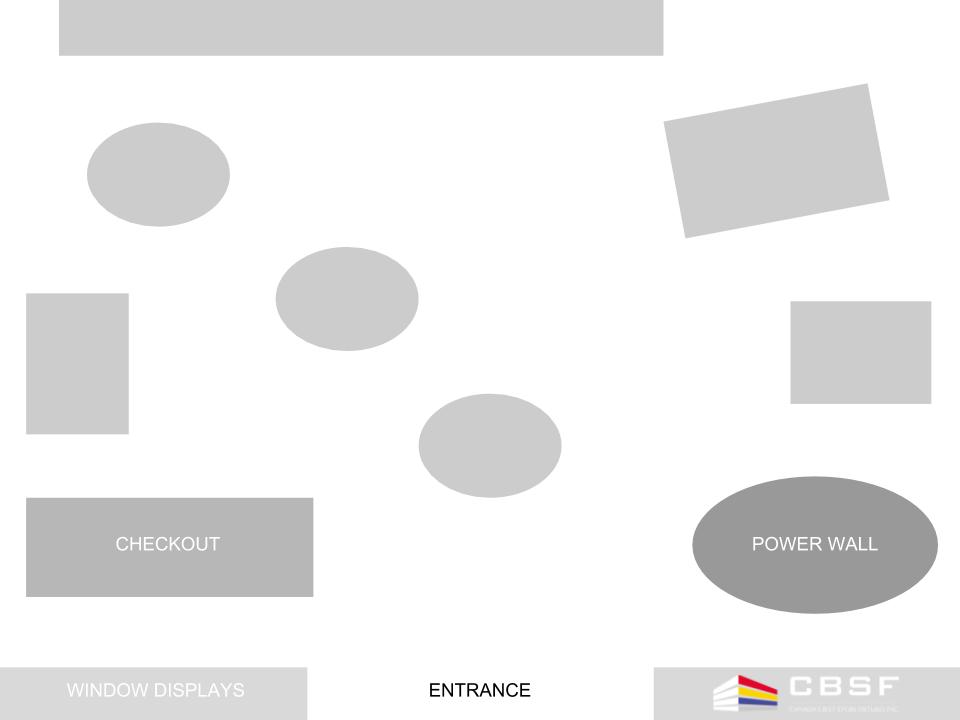 free-flow store layout